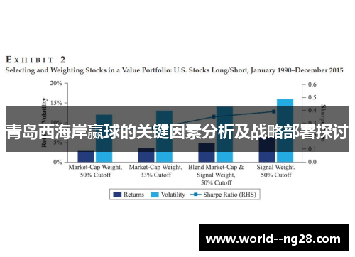 青岛西海岸赢球的关键因素分析及战略部署探讨