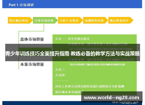 青少年训练技巧全面提升指南 教练必备的教学方法与实战策略 青少年训练技巧全面提升指南 教练必备的教学方法与实战策略