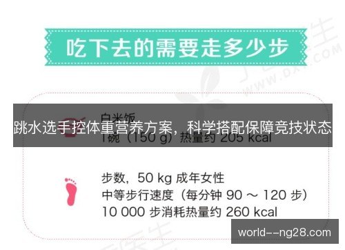 跳水选手控体重营养方案，科学搭配保障竞技状态