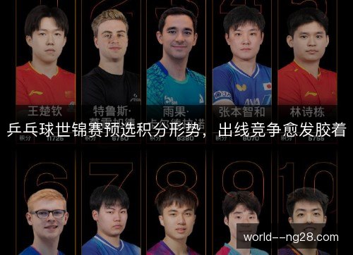 乒乓球世锦赛预选积分形势,出线竞争愈发胶着 乒乓球世锦赛预选积分形势,出线竞争愈发胶着